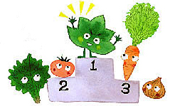 明日葉と主な野菜の栄養成分の比較
